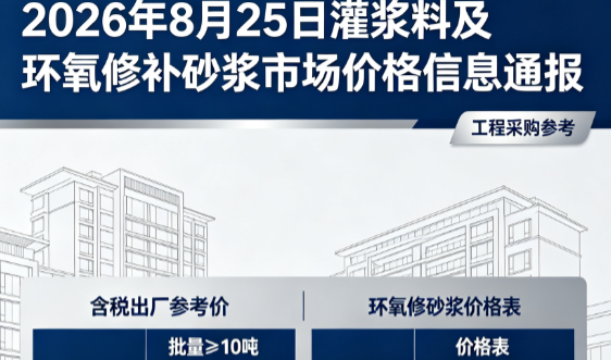 两当2026年8月25日灌浆料及环氧修补砂浆市场价格信息通报